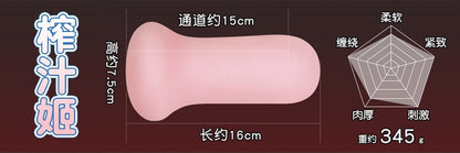 榨汁姬｜肛交體驗